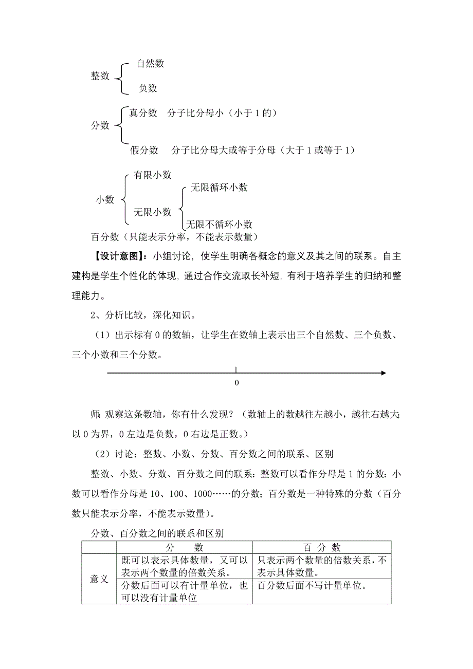 青岛版小学数学六年级下册回顾与整理教学设计_第3页