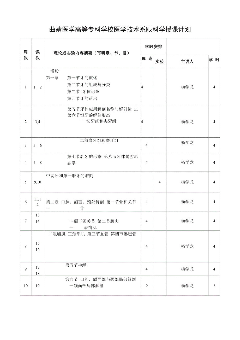 口腔解剖生理学授课计划_第2页