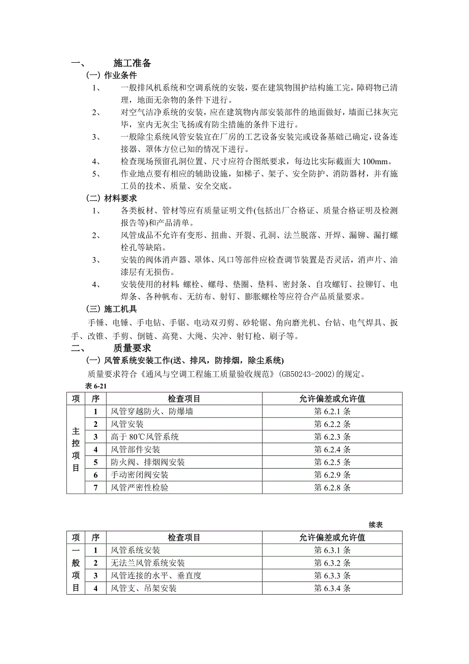 07通风管道安装工程质量管理.doc_第1页