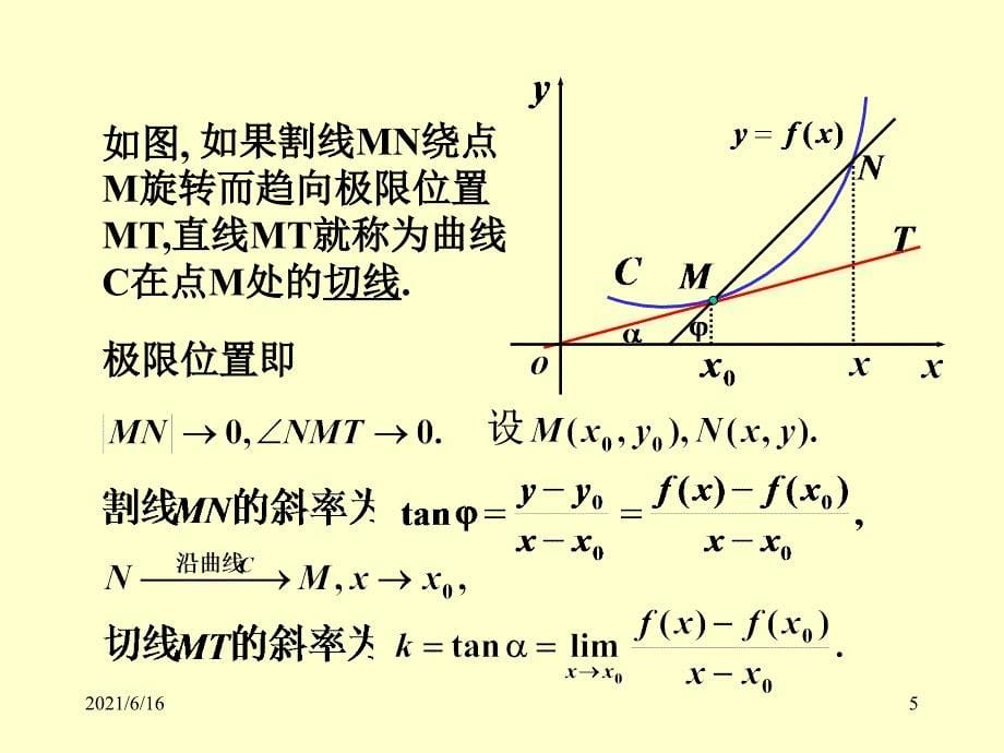 导数(讲课)1deng_第5页