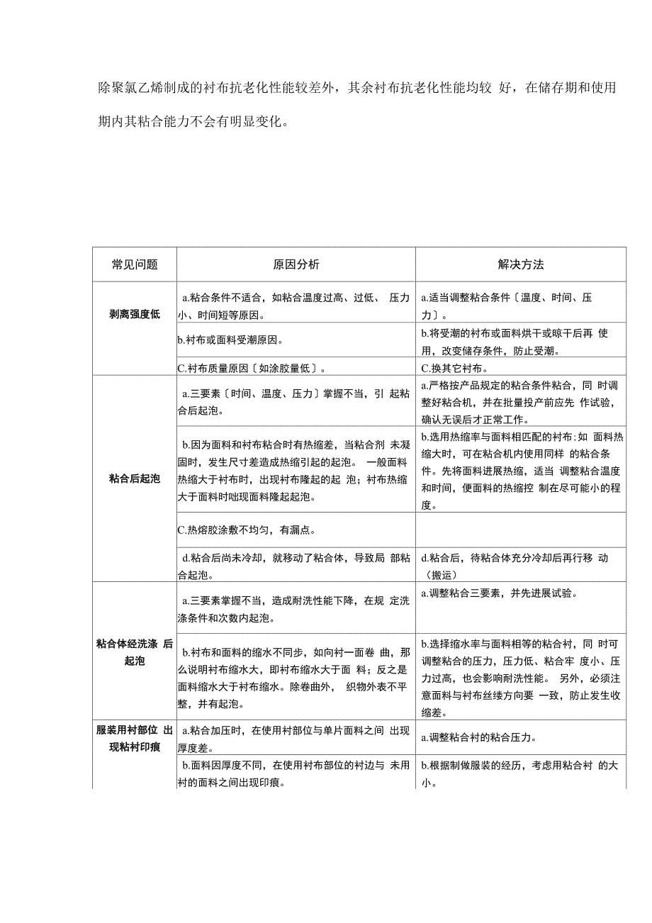 服装粘合衬布的质量要求和解决方法_第5页