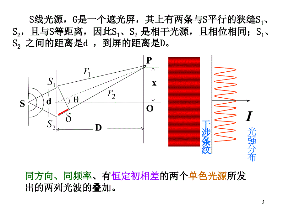 B杨氏双缝干涉实验_第3页