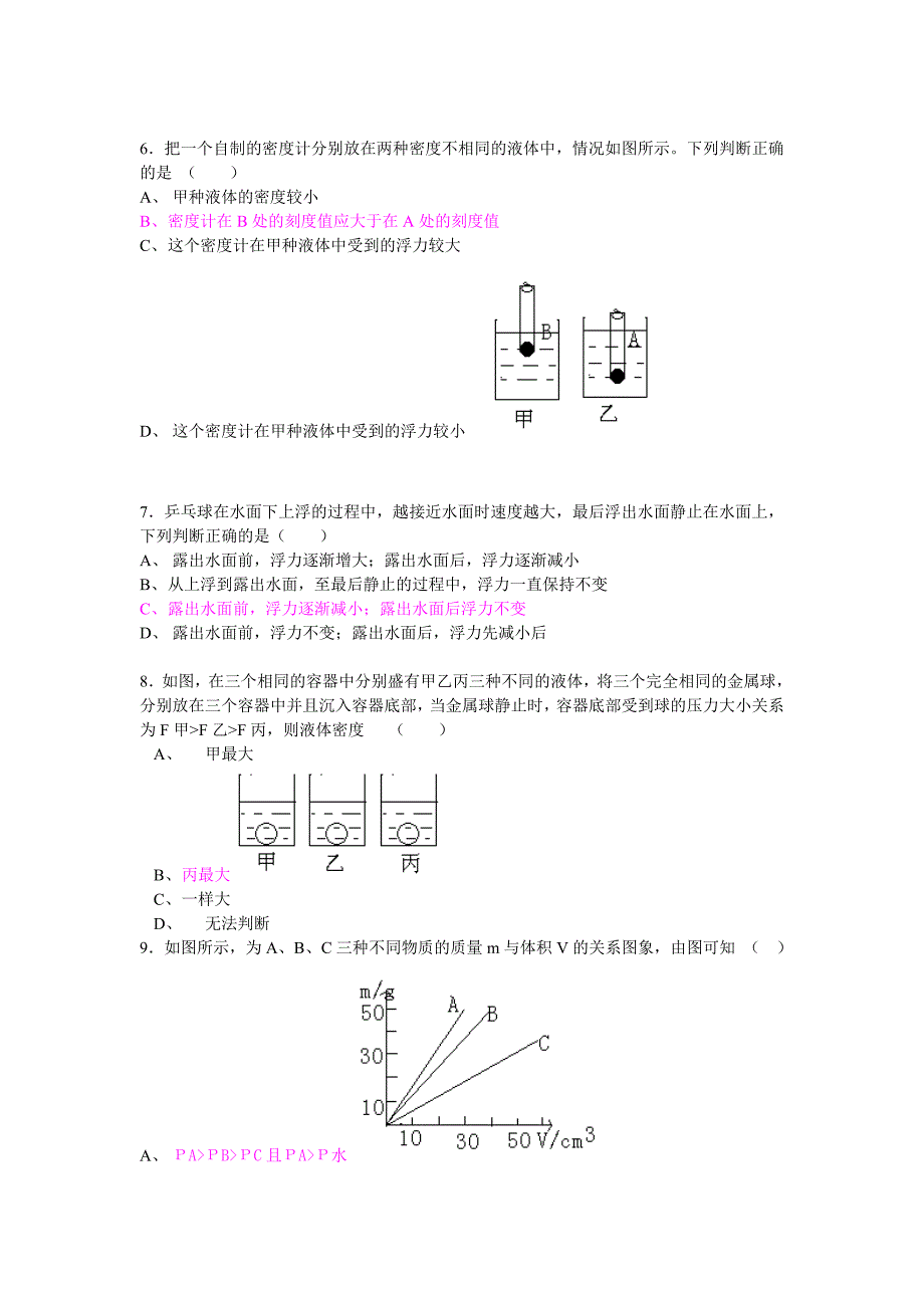 初二物理浮力和密度精选题(含答案)_第2页