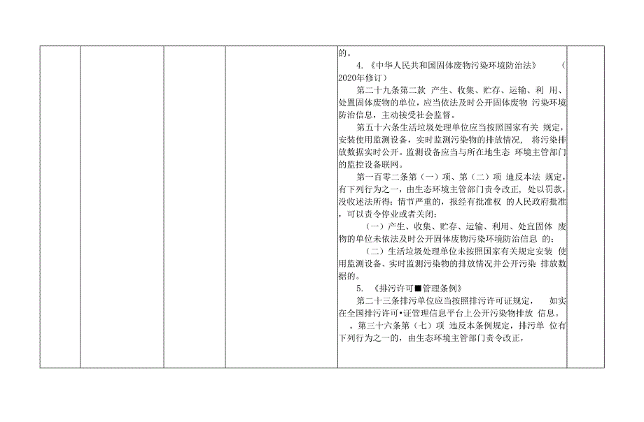 福建省生态环境系统包容审慎监管执法四张清单.docx_第4页