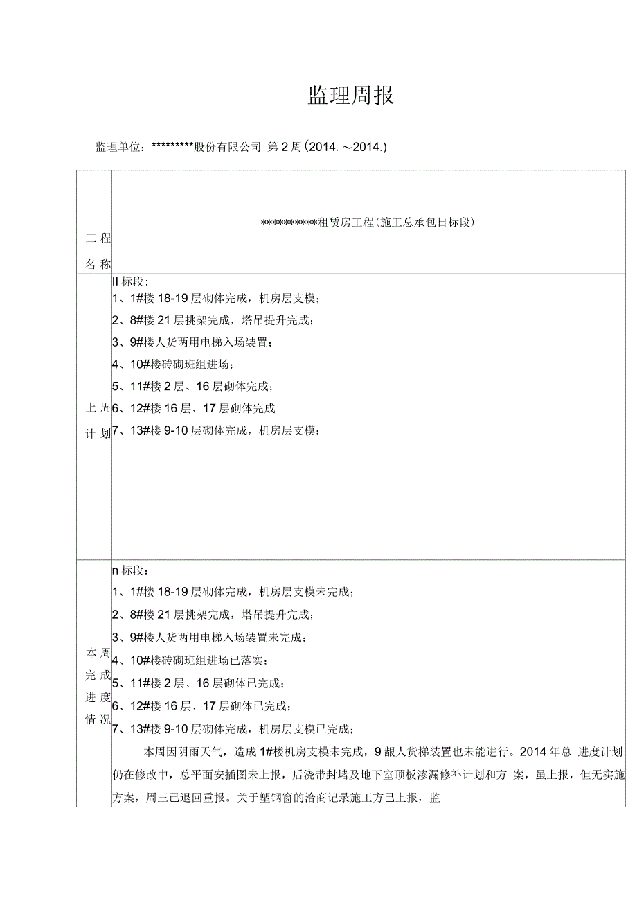 监理周报范本_第2页