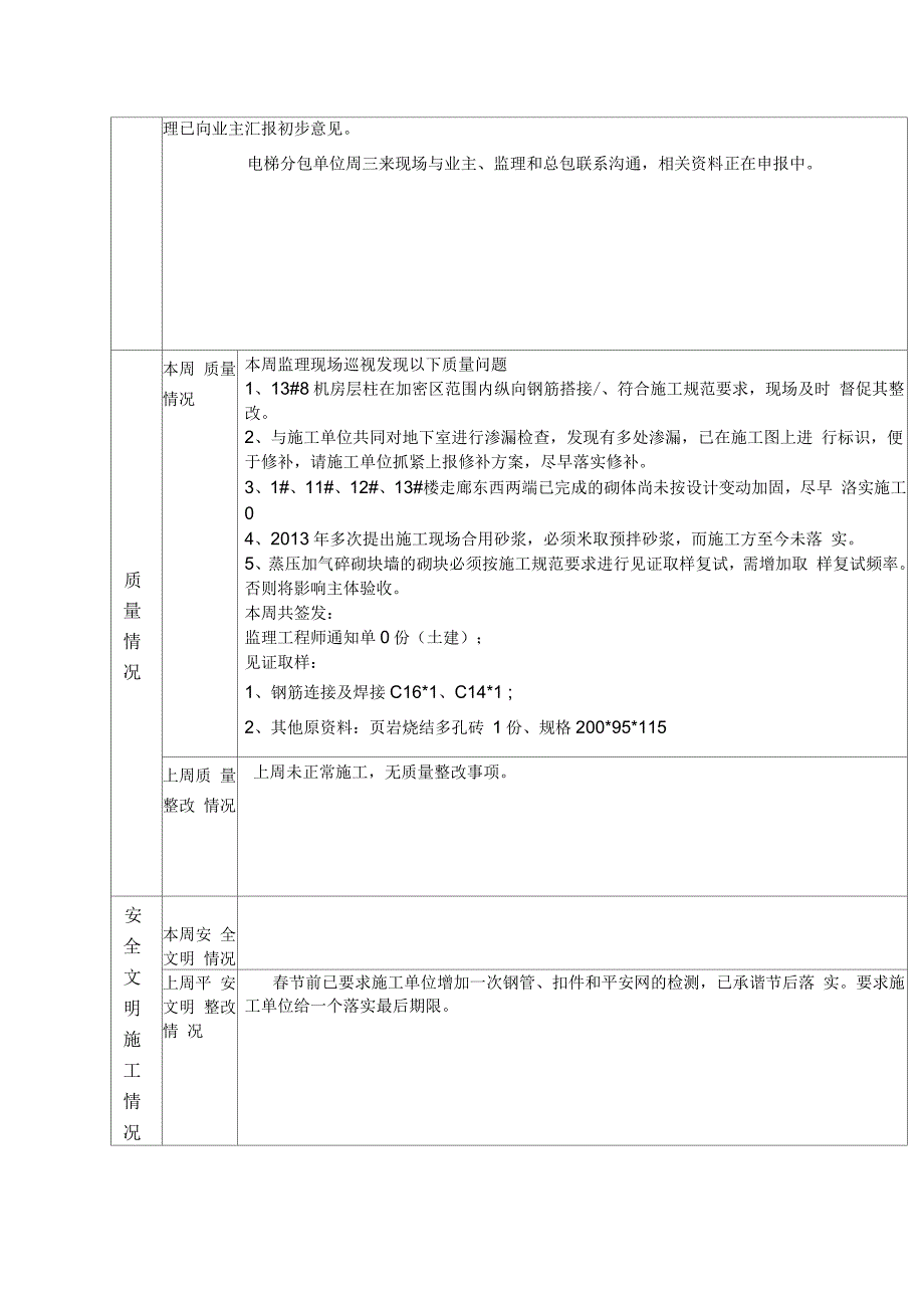 监理周报范本_第3页