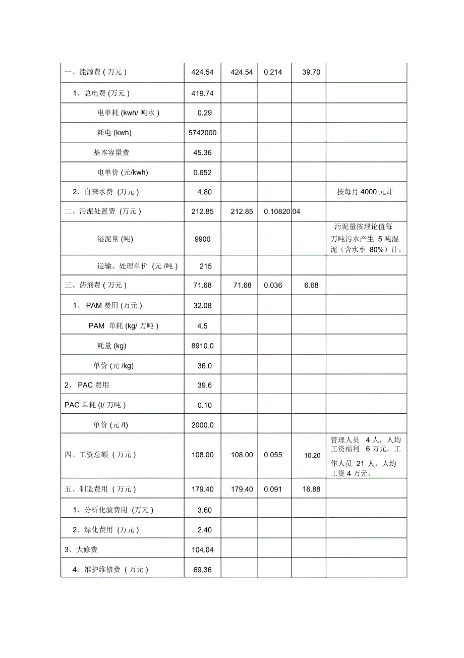 财务分析方案实例精编版_第3页