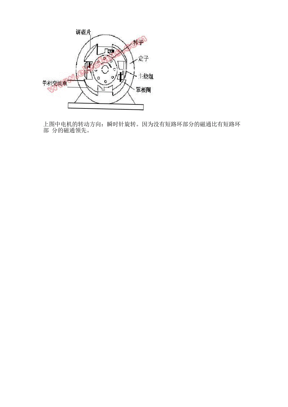 单相异步电动机的工作原理_第3页