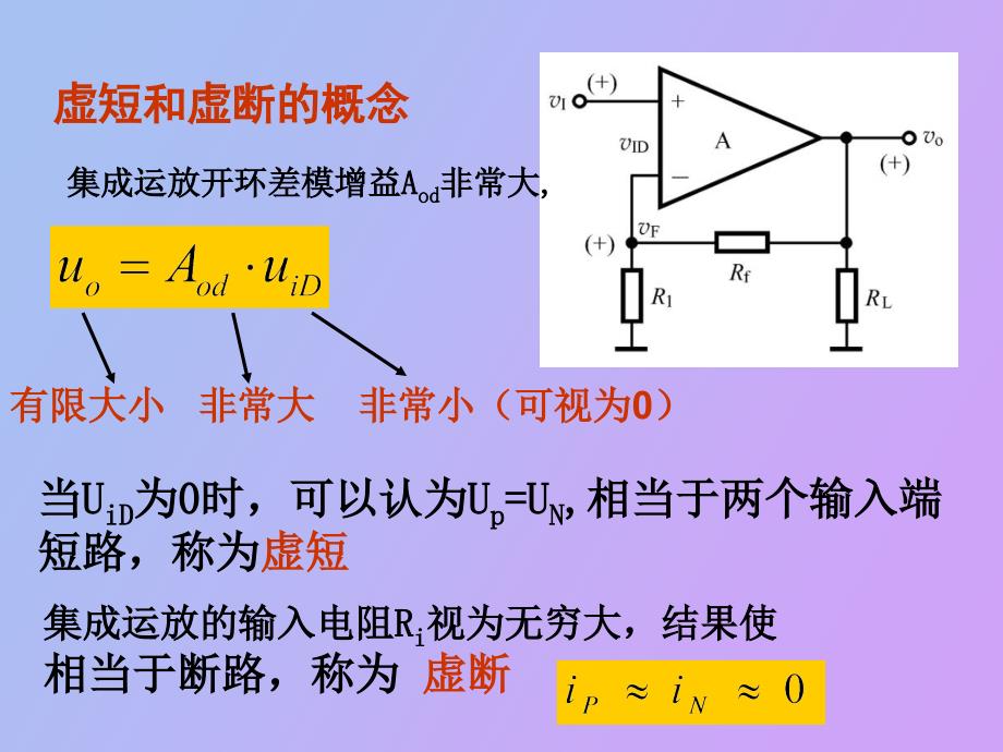 负反馈放大电路的四种组态_第2页