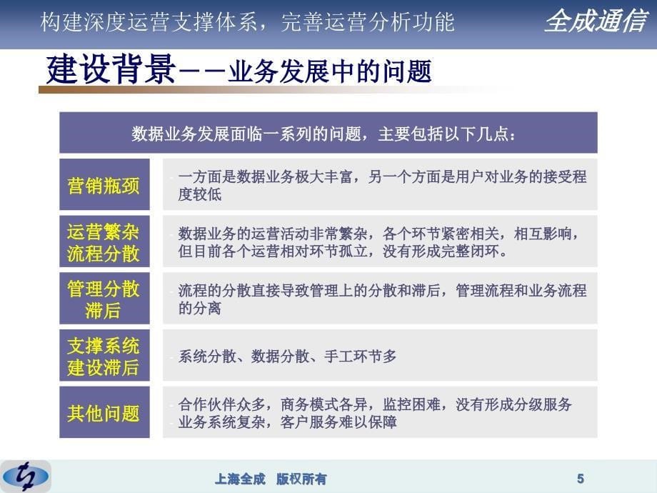 移动深度运营建设方案课件_第5页