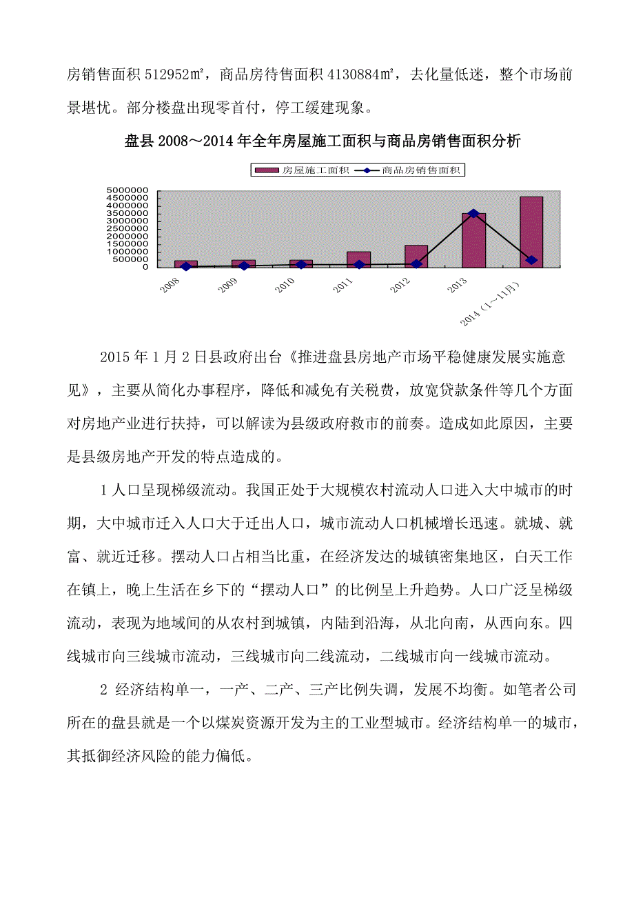 论新形势下县城房地产开发对策_第3页