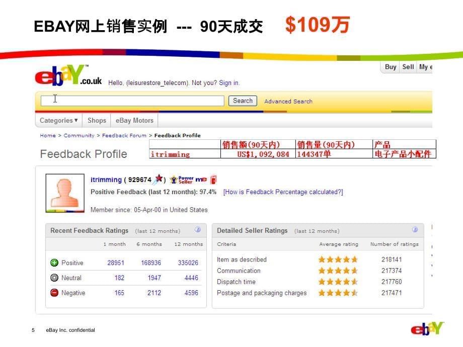 eBay 外贸之旅_第5页