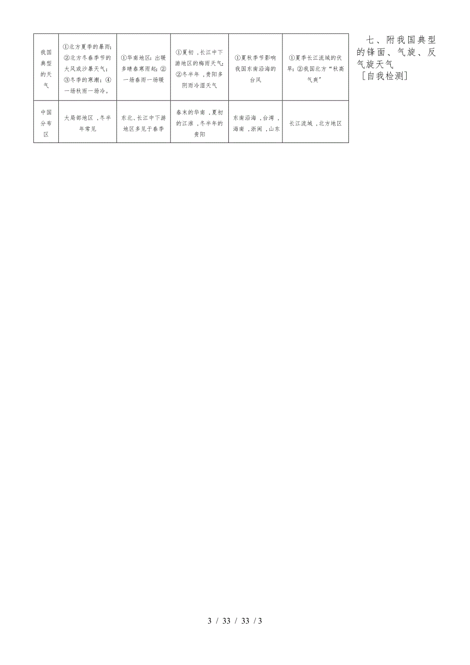 第二章第三节 常见的天气系统_第3页