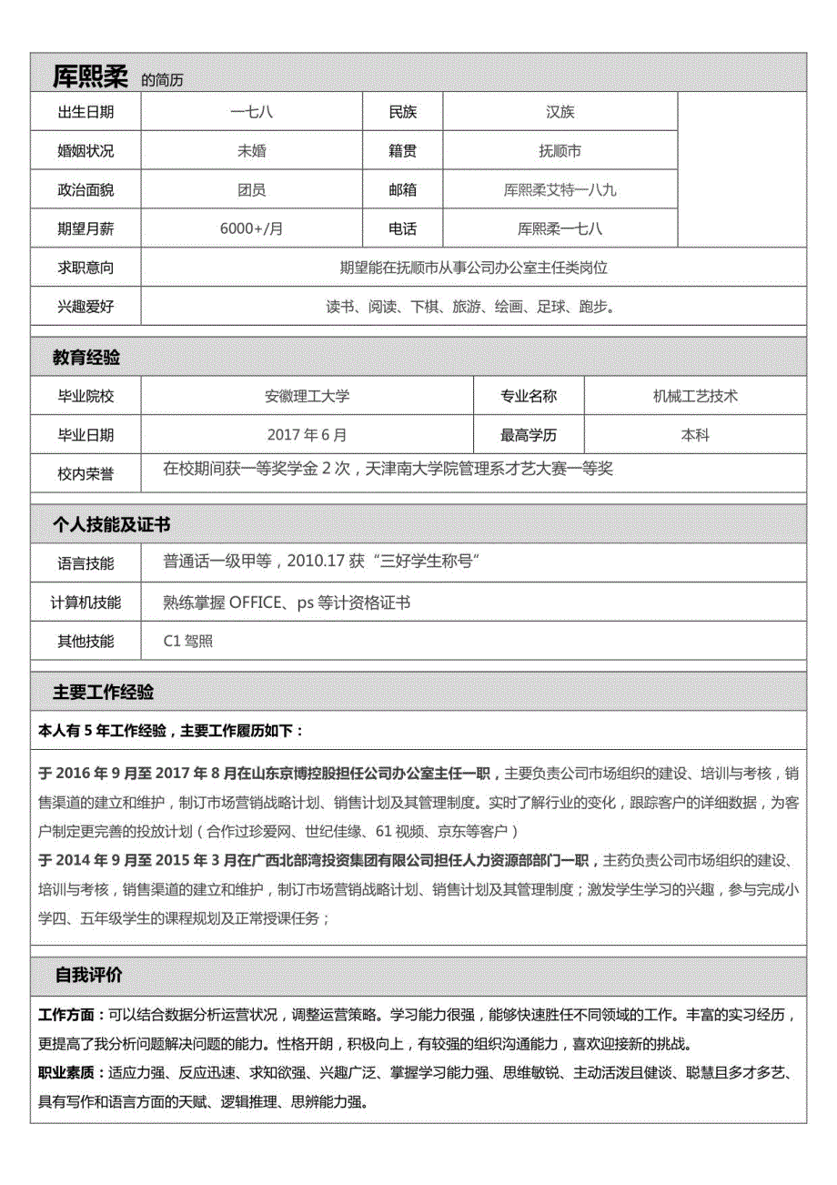 个人简历表格2022_第2页