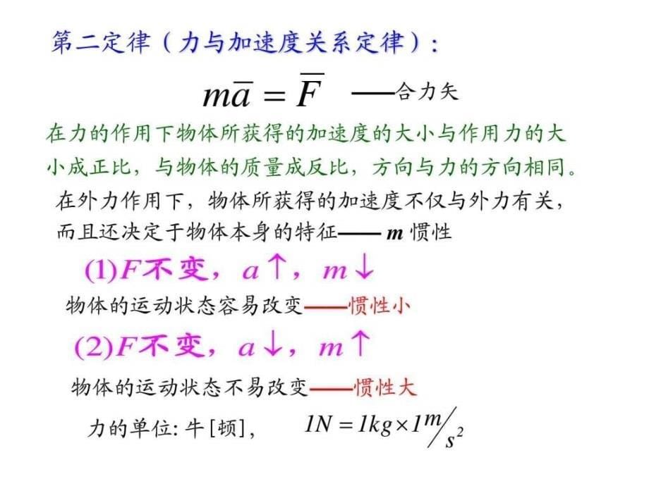 理论力学第十章质点动力学基本方程Y.ppt_第5页