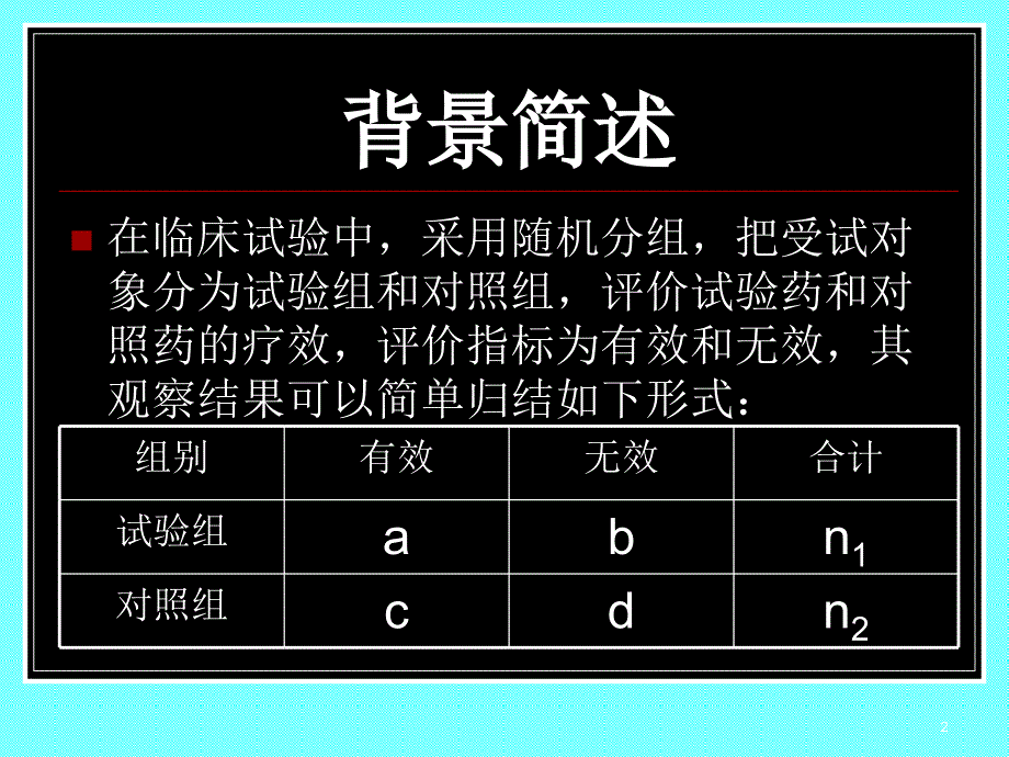 临床试验样本量PPT课件_第2页