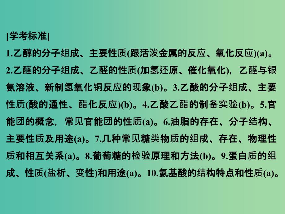 高考化学总复习 第十五单元 食品中的有机化合物课件 新人教版.ppt_第2页