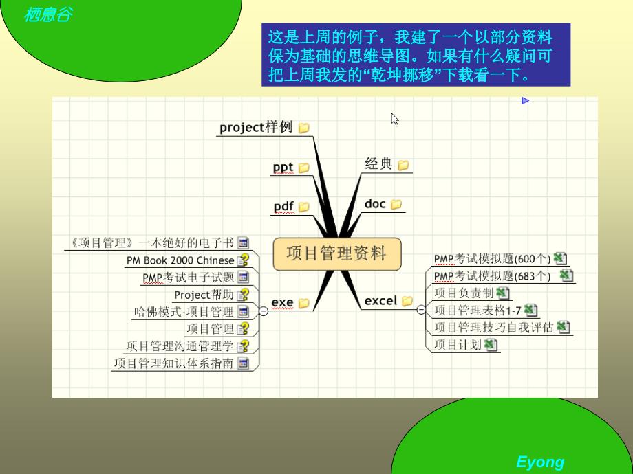 思维导图的三招十八式蛱蝶穿花_第2页