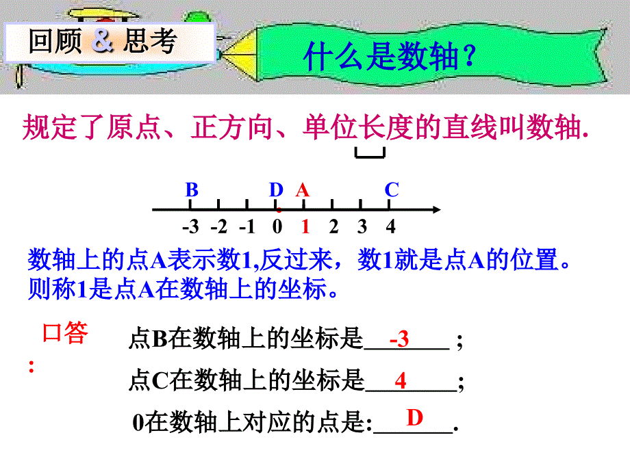 李伟华平面直角坐标系课件_第2页