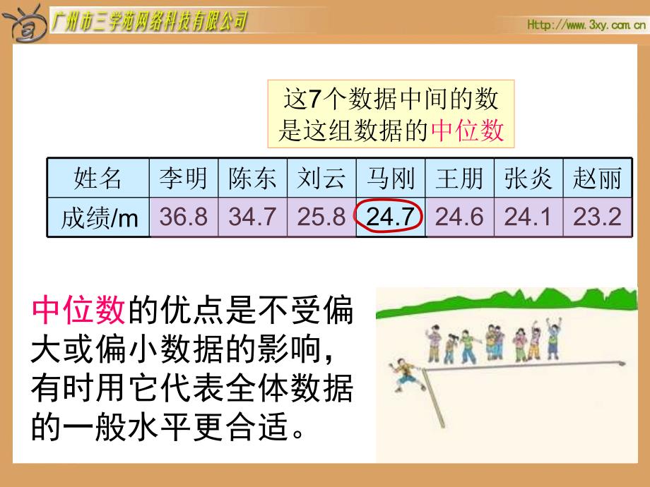 新人教版五年级上册求中位数精品_第4页