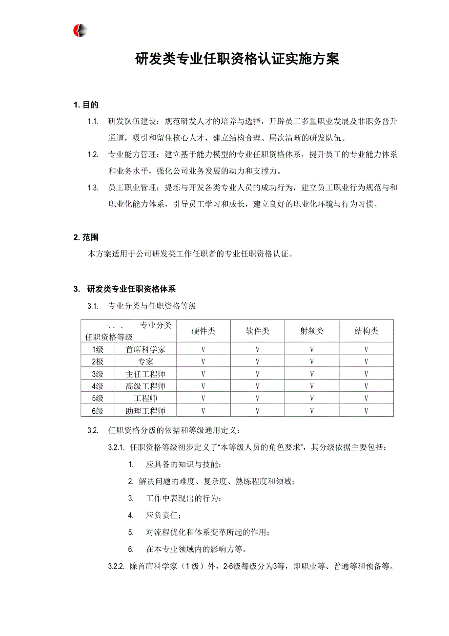 1、研发类专业任职资格认证实施方案_第1页