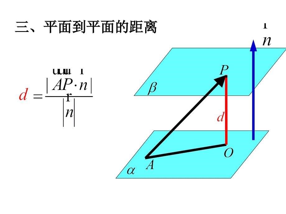 立体几何中的向量方法距离问题_第5页