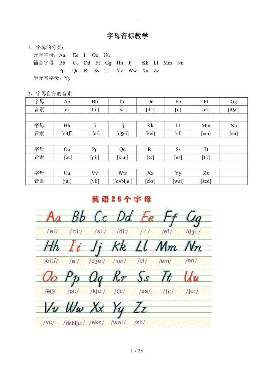 字母音标教学（详细版）_第1页