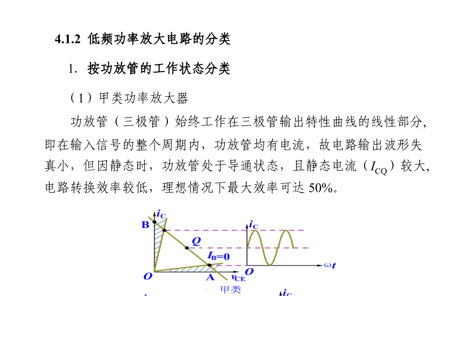 第4章低频功率放大电路共20页_第3页