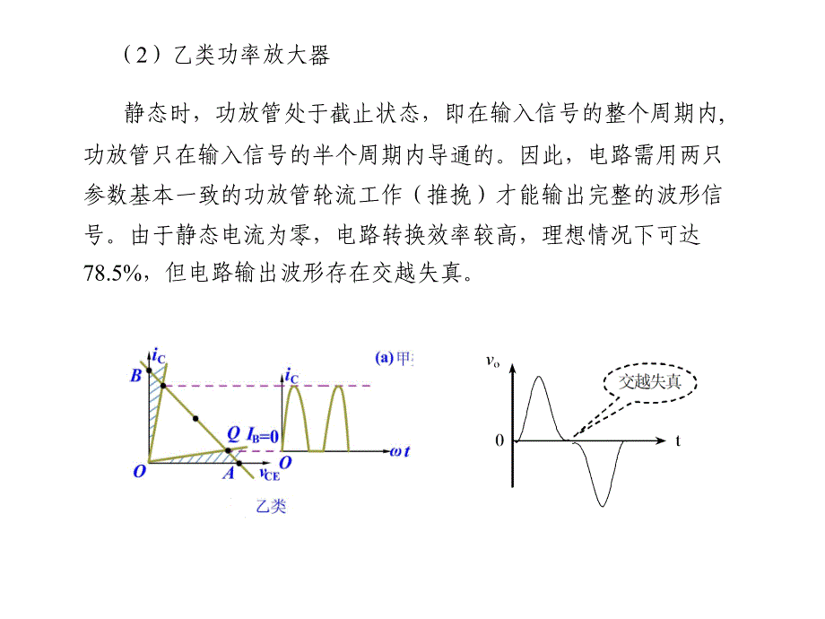 第4章低频功率放大电路共20页_第4页