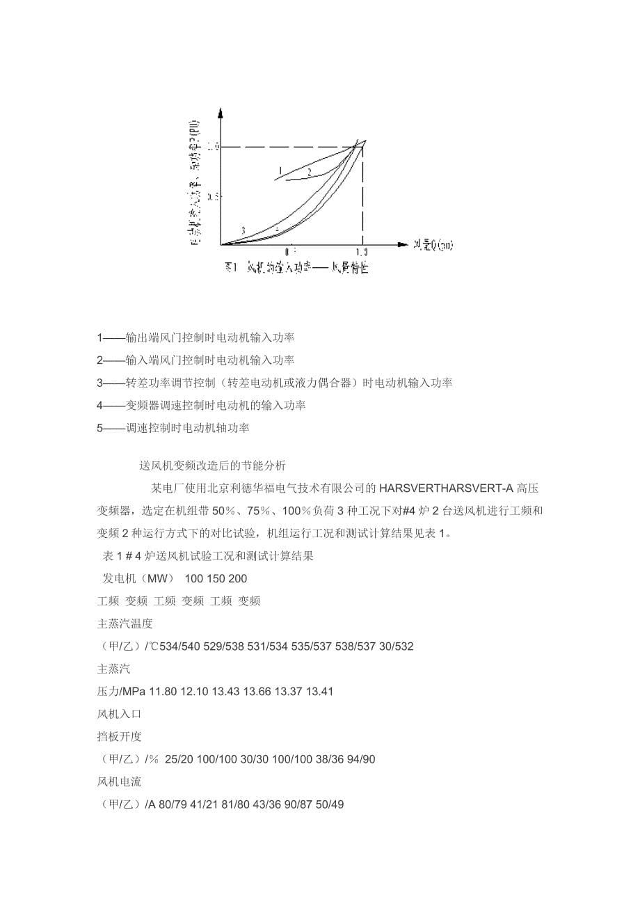 变频调速的方法及节能原理.doc_第5页