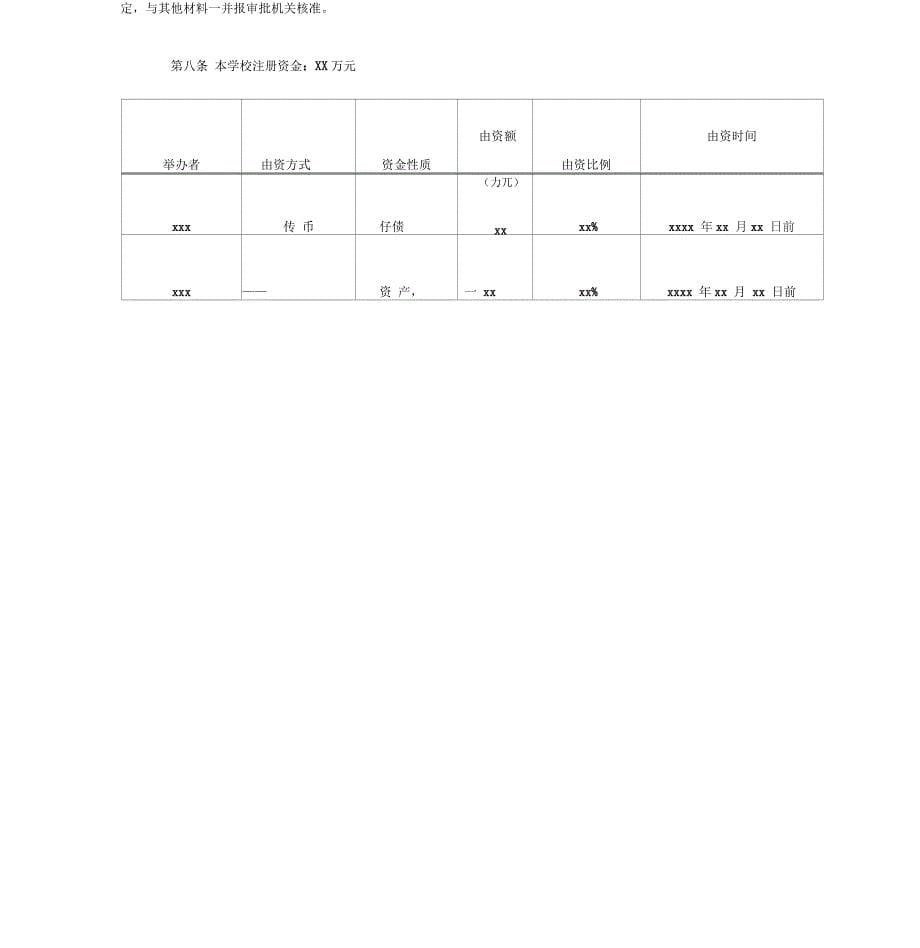 民办学校办学章程(营利性)_第5页