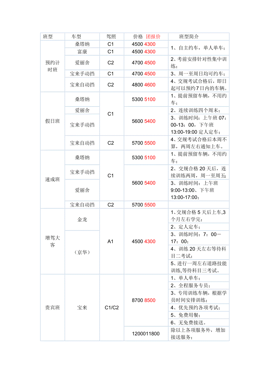 东方时尚学车大致流程_第1页