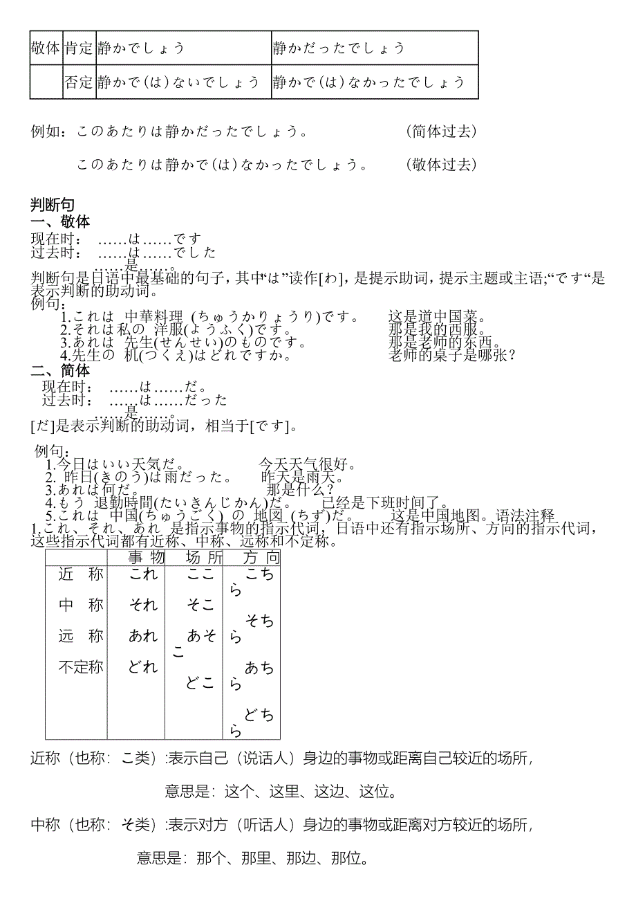 精品日语中简体与敬体总结_第4页