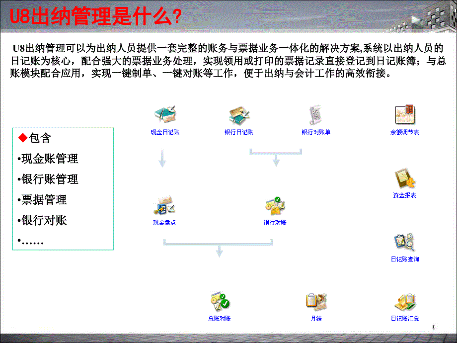 用友U8学出纳管理_第3页