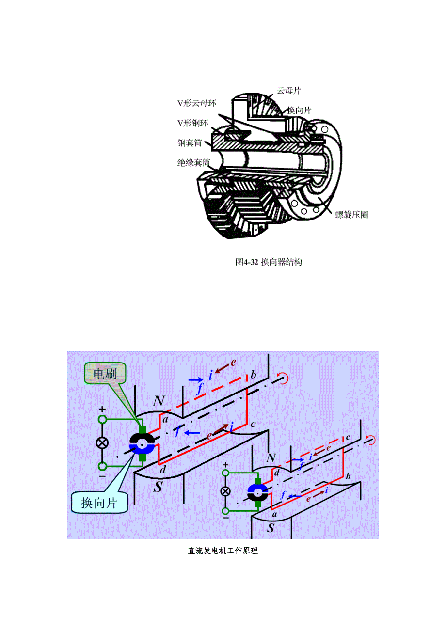 直流测速发电机教程_第2页