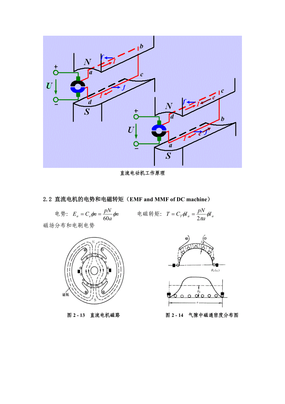 直流测速发电机教程_第3页