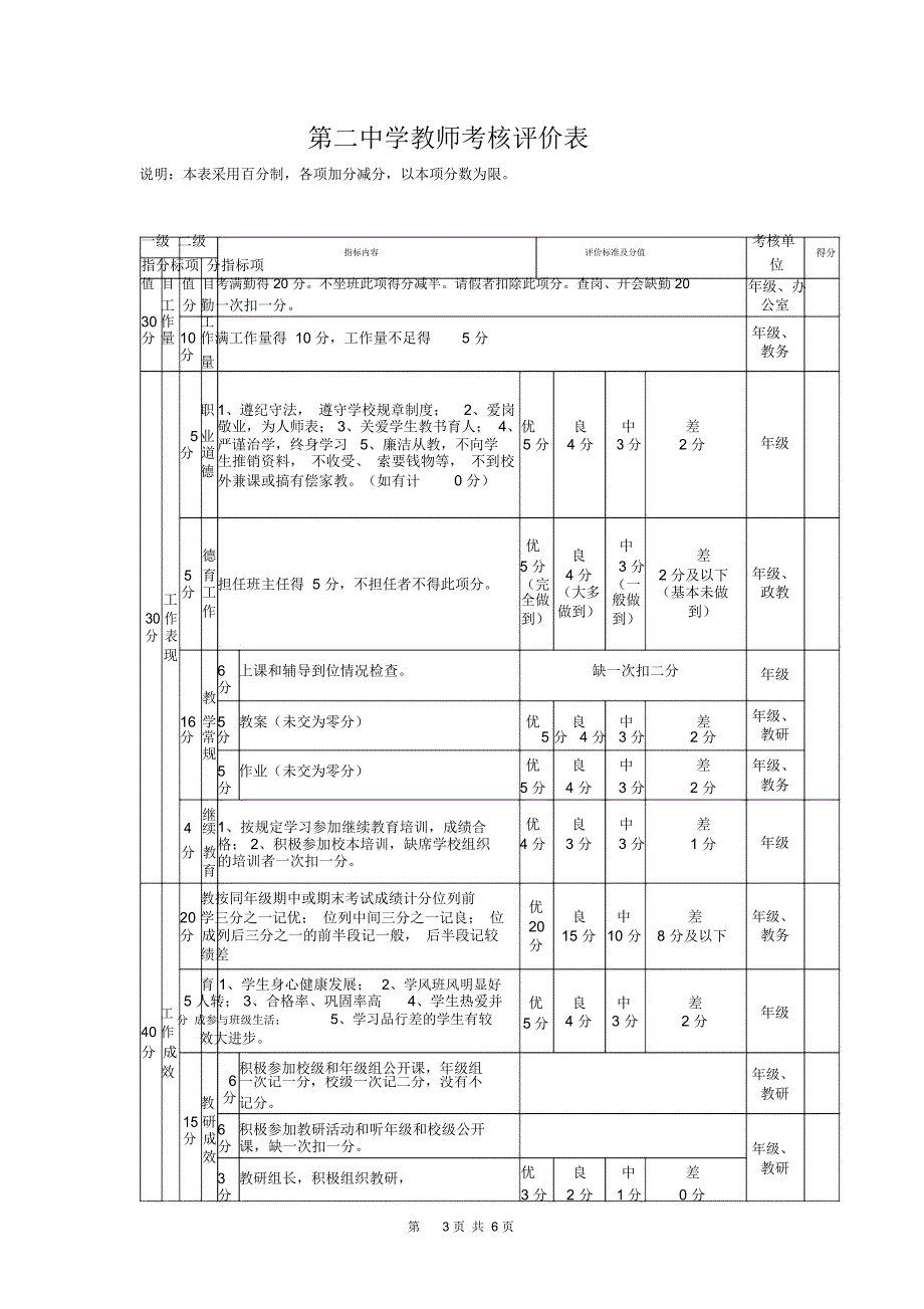 完整word版高中教师考核方案_第3页