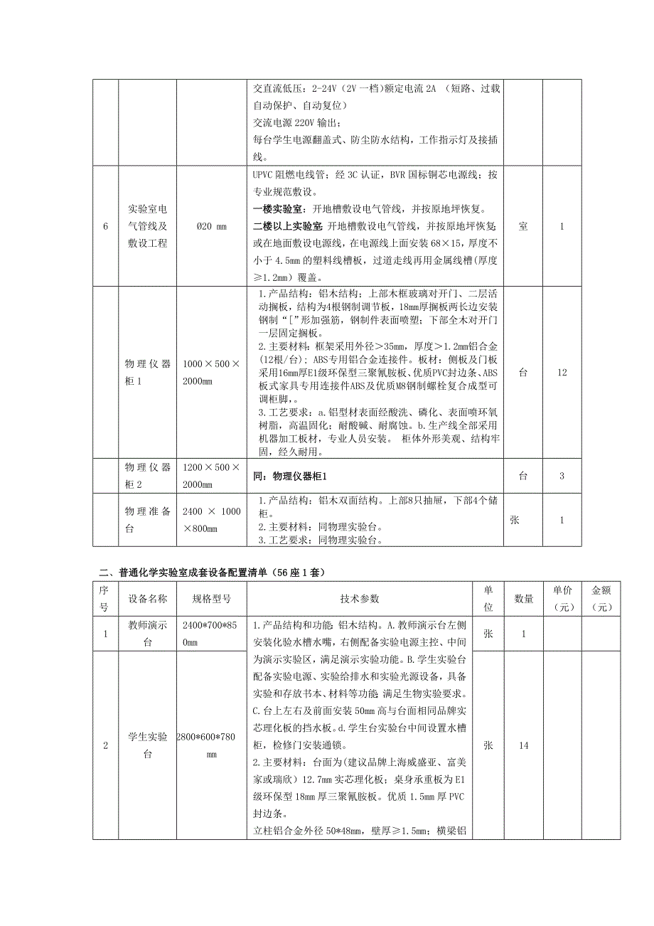 实验室设备设备清单_第2页