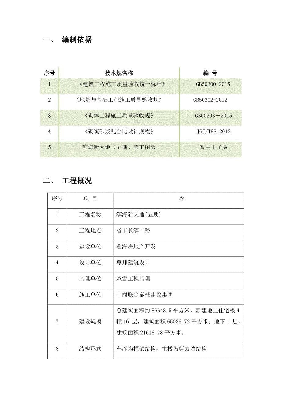 【砖胎膜专项施工方案设计】_第5页