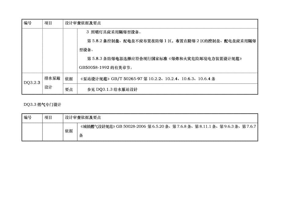 浅析市政工程审查要点_第5页