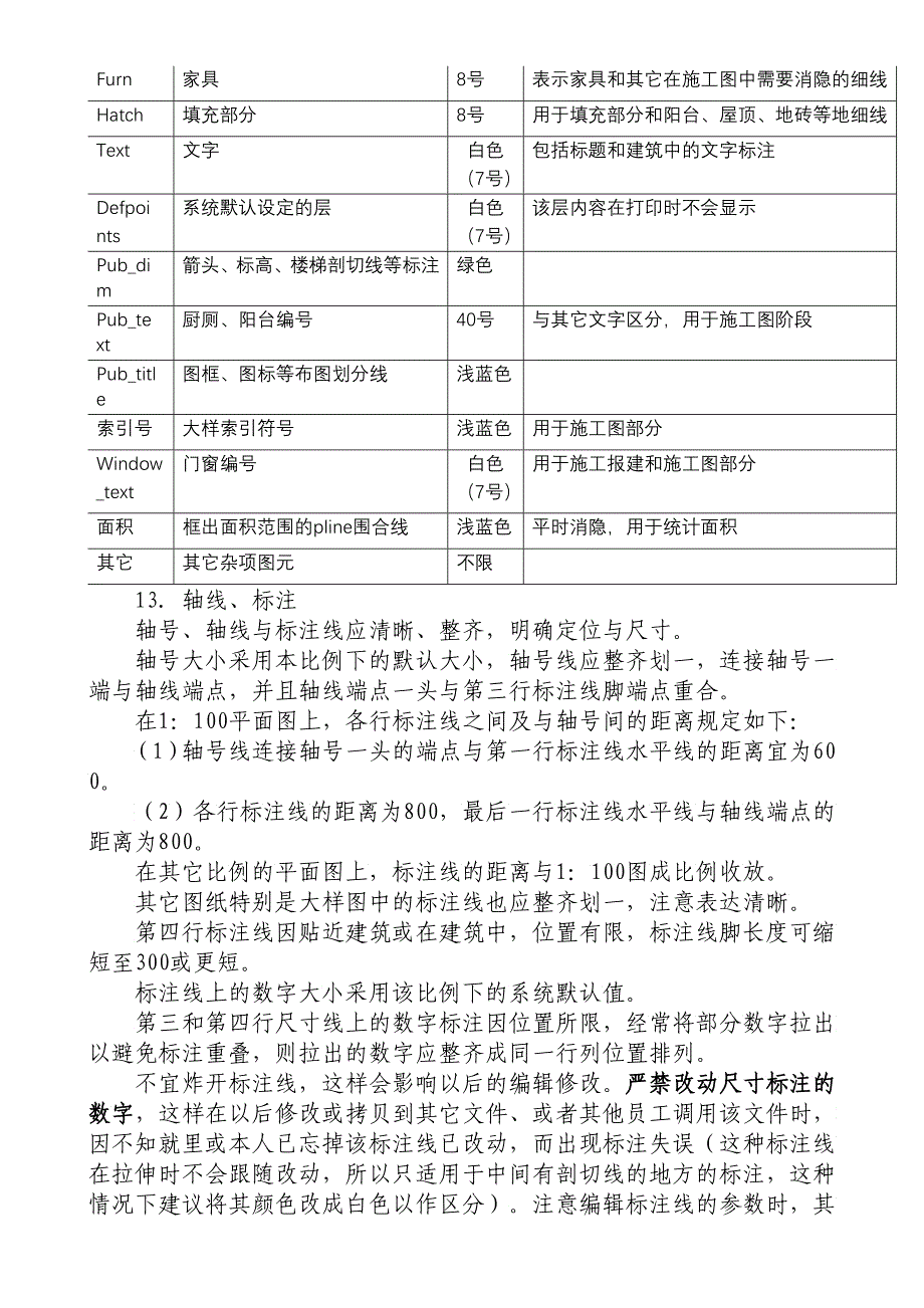 图形电子文件标准化文本_第5页