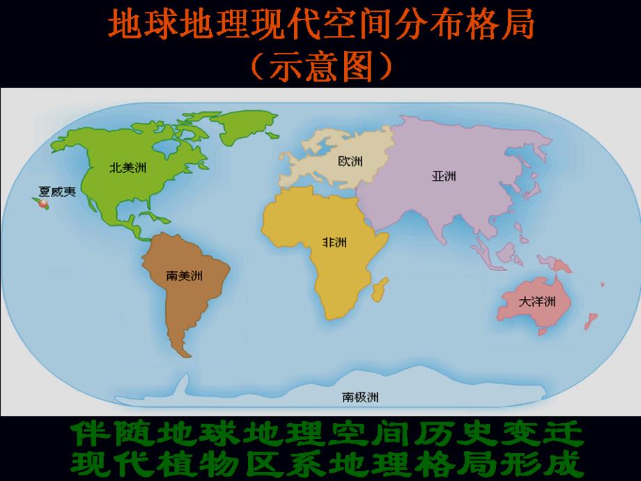 植物学教学课件：裸子植物新类群、新理论和新分类系统（北林专用191108）_第3页