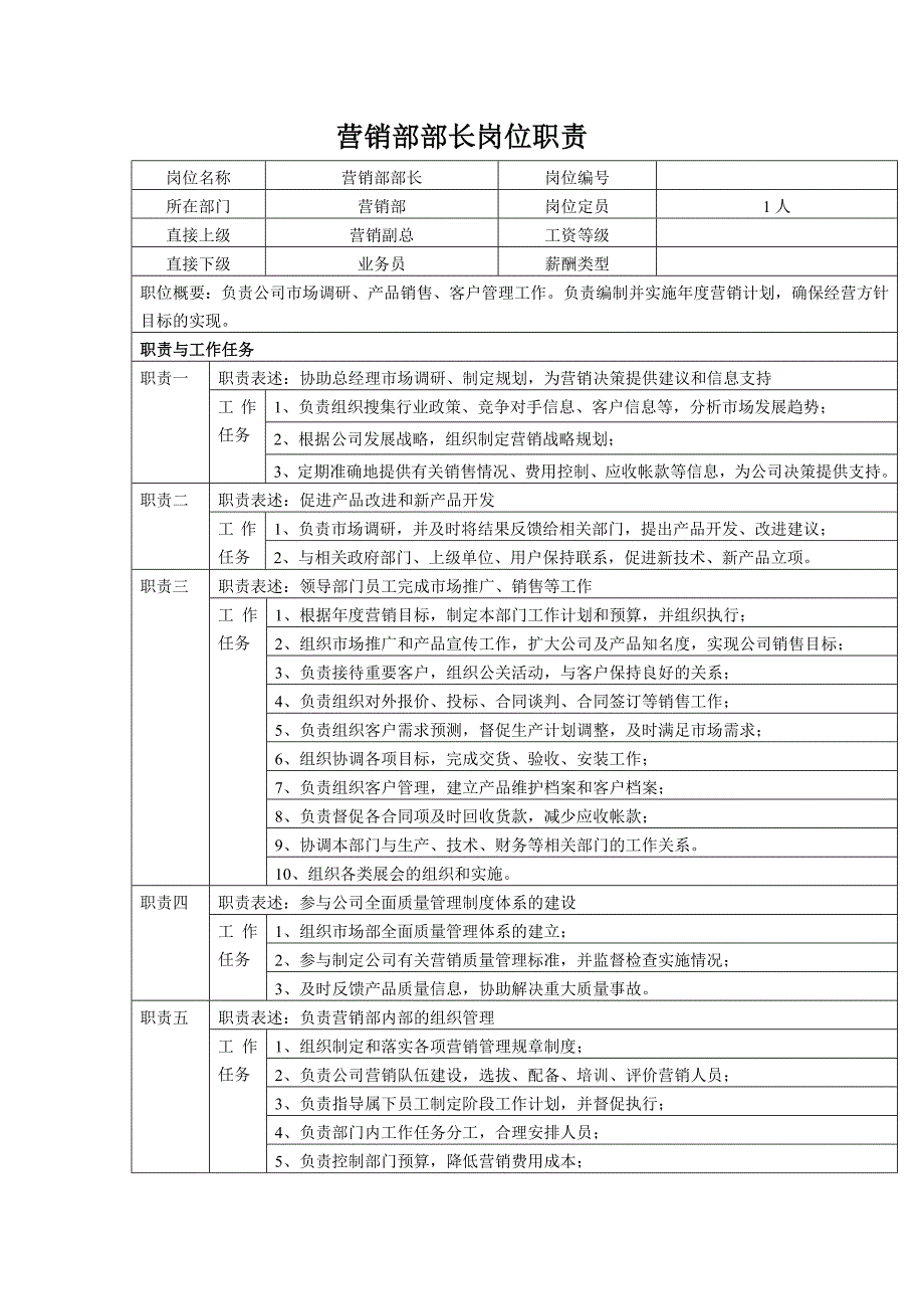 中小企业营销部部长岗位职责_第1页