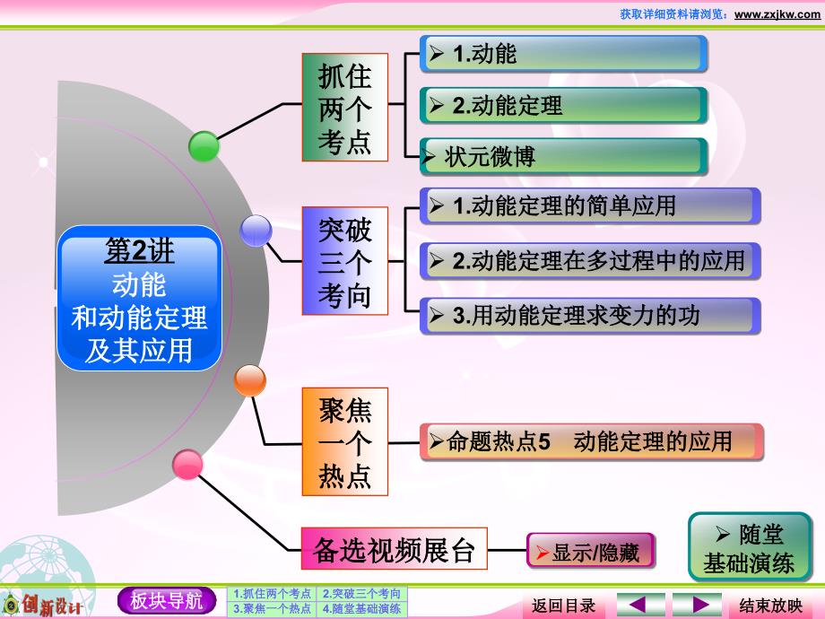 高中物理必修二第2讲动能和动能定理及其应用_第2页