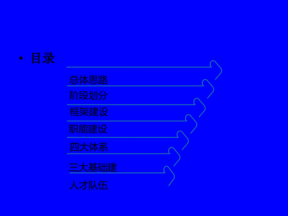 财务中心三年发展规划.ppt_第2页