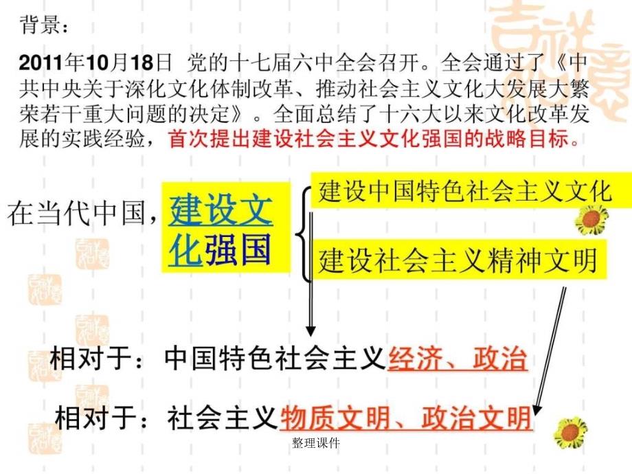 cq92建设社会主义精神文明新教材_第1页