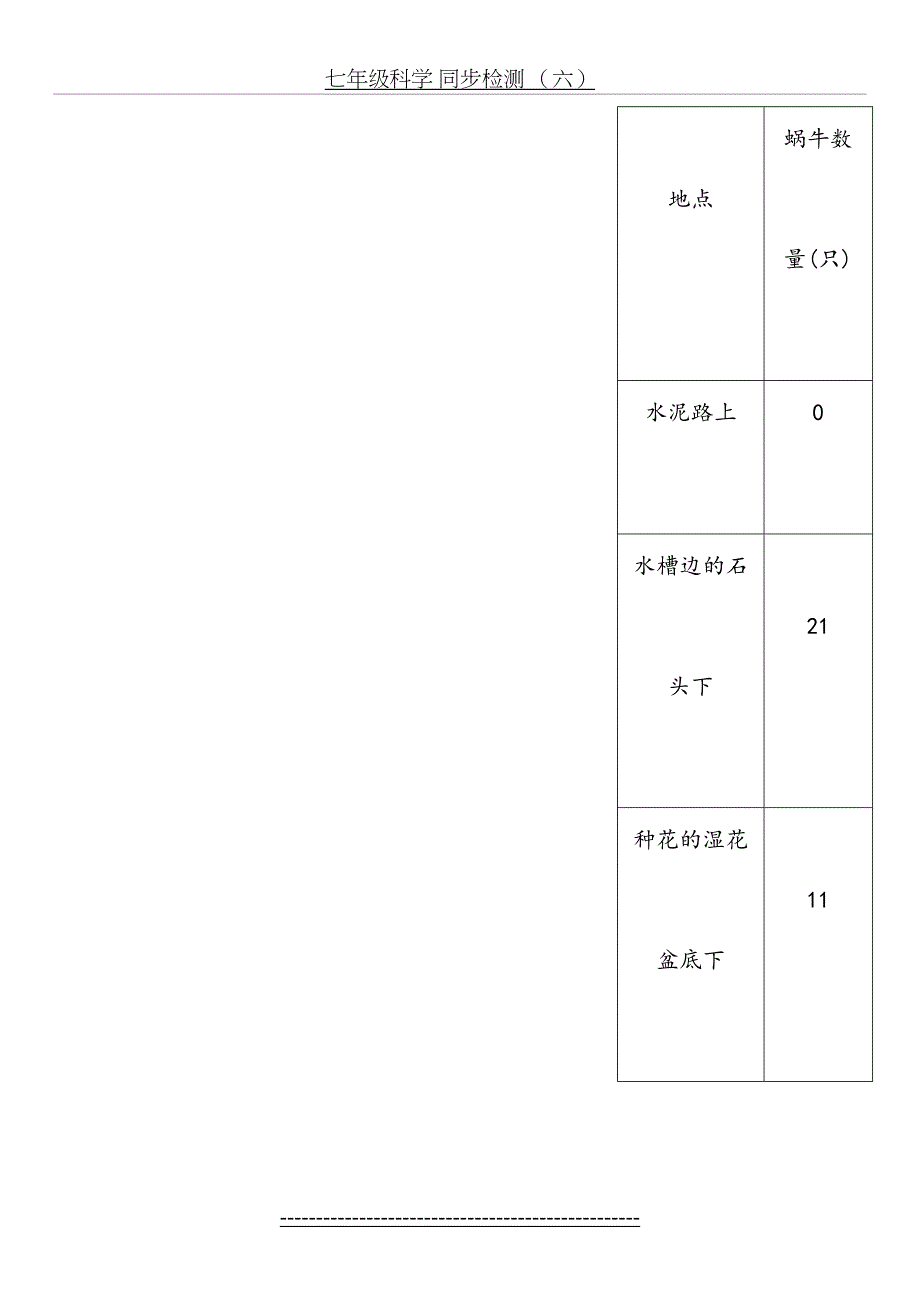 华师大版七上第一章科学地球上的生物检测_第4页