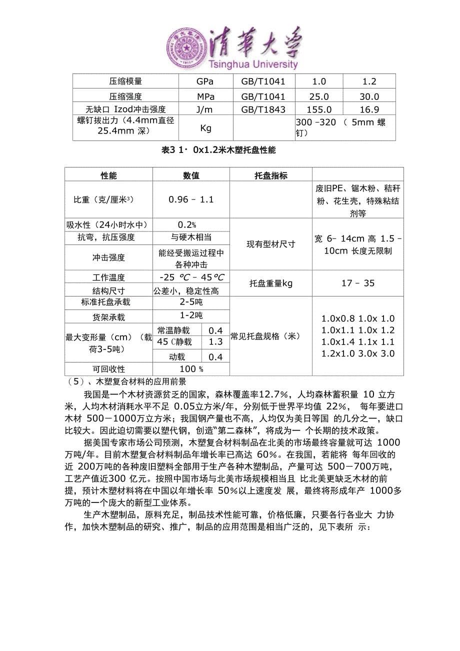 废旧塑料和木粉生产木塑复合材料_第5页