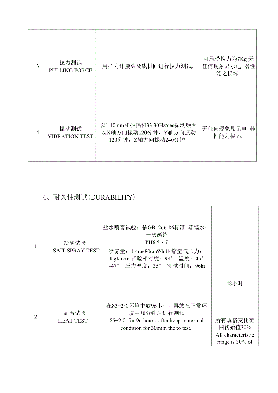 43392弹簧规格书_第4页