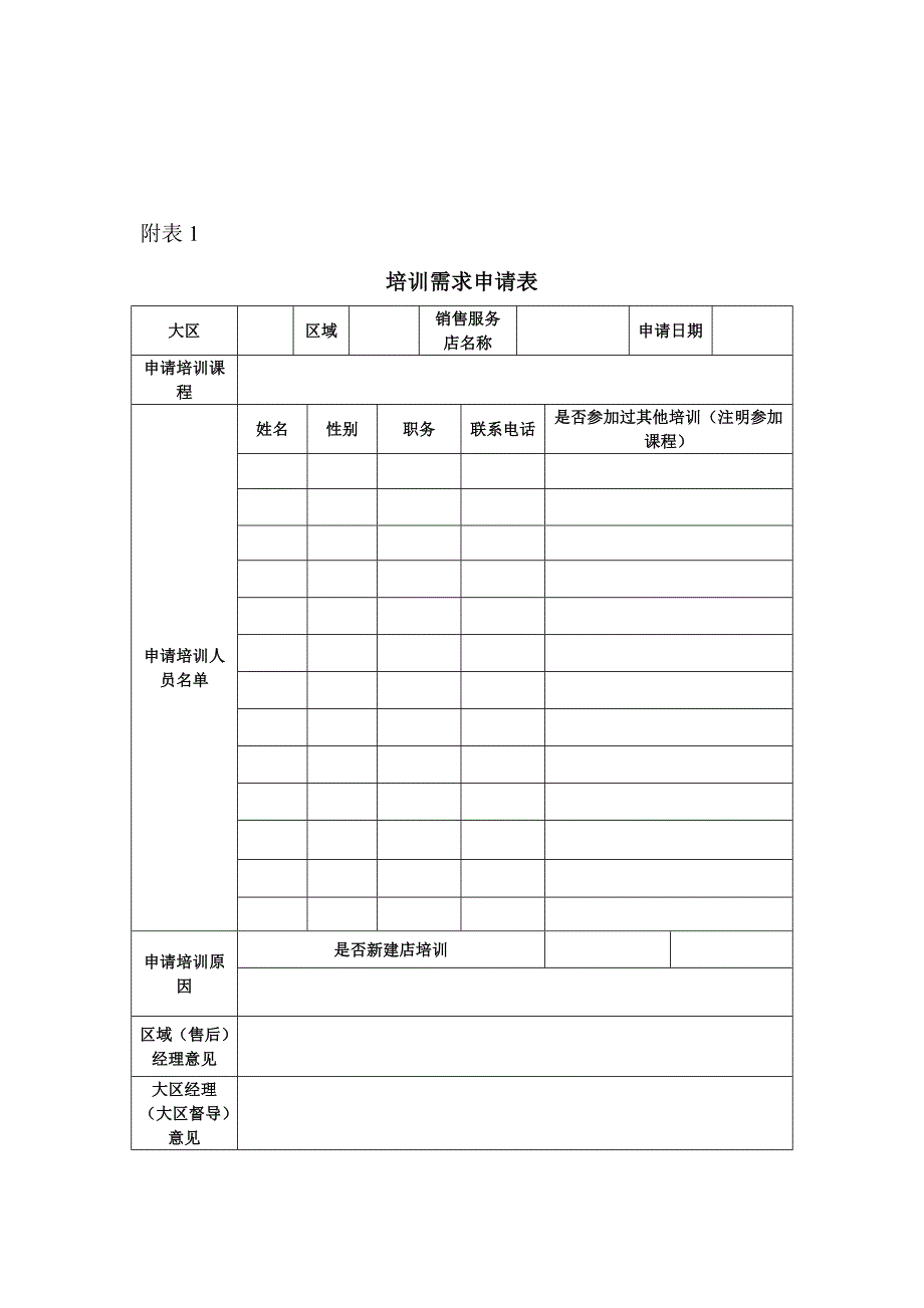 服务店售后培训流程.doc_第4页